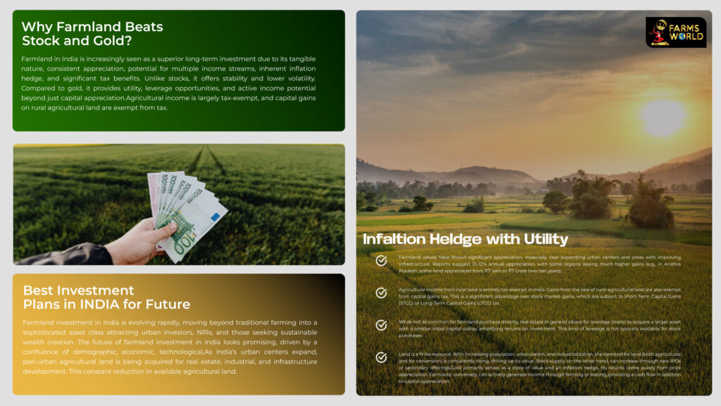 Farmland vs stocks and gold – best investment plan in India 2025